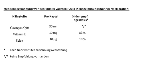 VIVIVIT Q10 kapsulas, 90 kapsulas