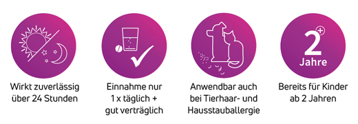LORA ADGC Tabletes, 20 gab