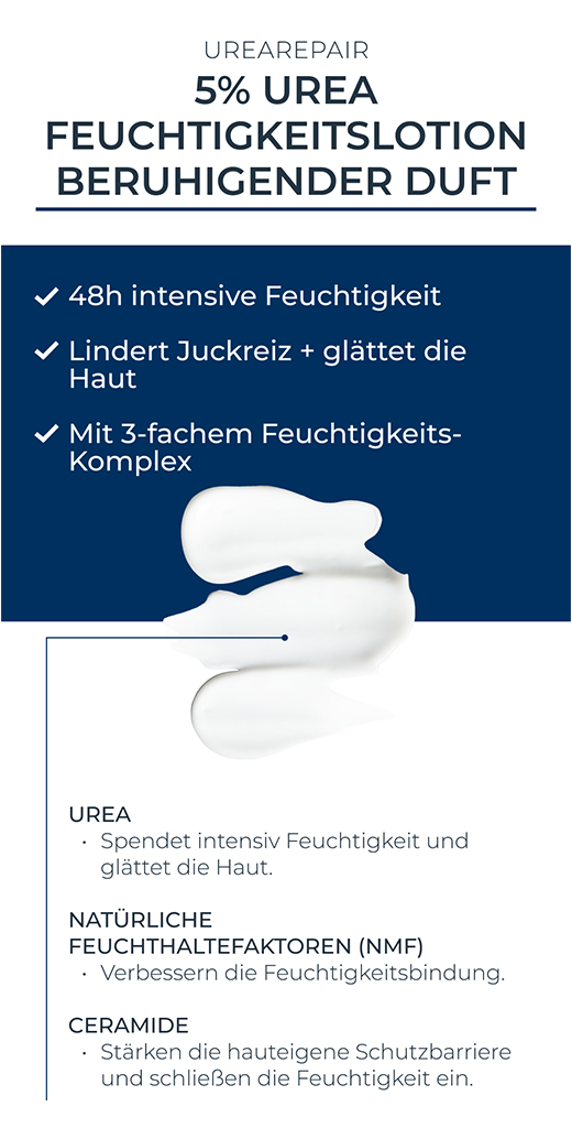 EUCERIN UreaRepair PLUS Losjons 5% ar smaržvielām, 400 ml