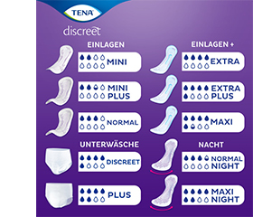 TENA LADY Diskrēti spilventiņi maxi night, 12 gab