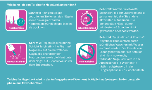 TERBINAFIN-1A Pharma Nagell.g.Nagelpilz 78,22mg/ml, 3,3 ml