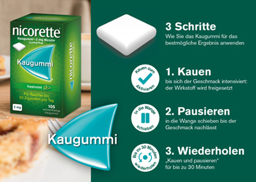 NICORETTE 2 mg svaigu piparmētru košļājamā gumija, 210 gab