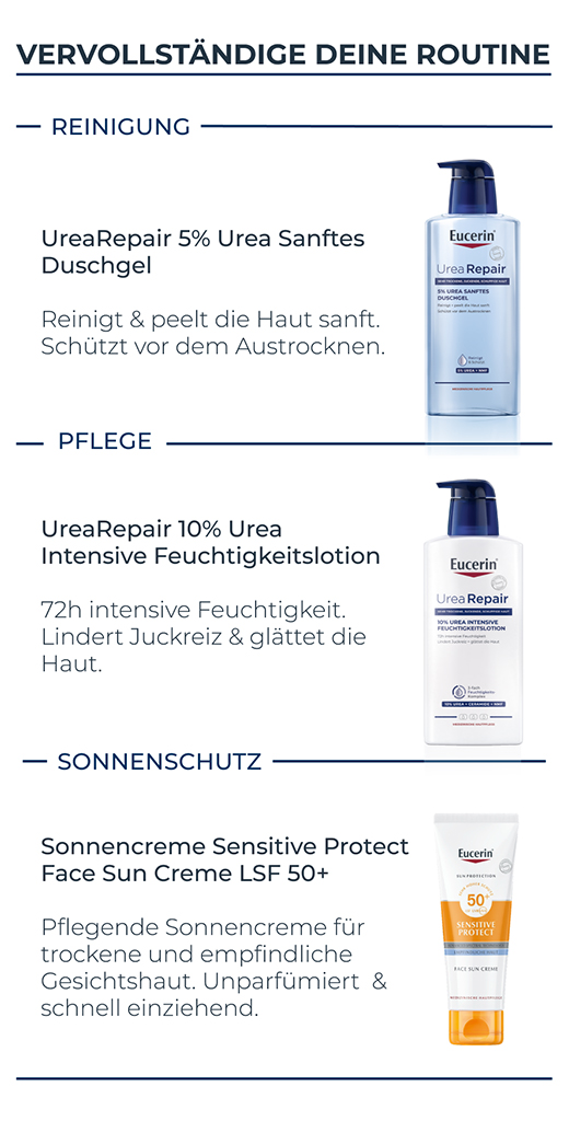 EUCERIN UreaRepair sejas krēms 5% nakts, 50 ml