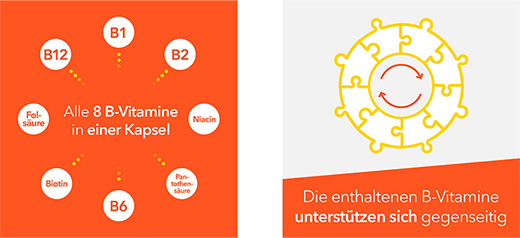 VITAMIN B-KOMPLEX-ratiopharm kapsulas, 60 gab