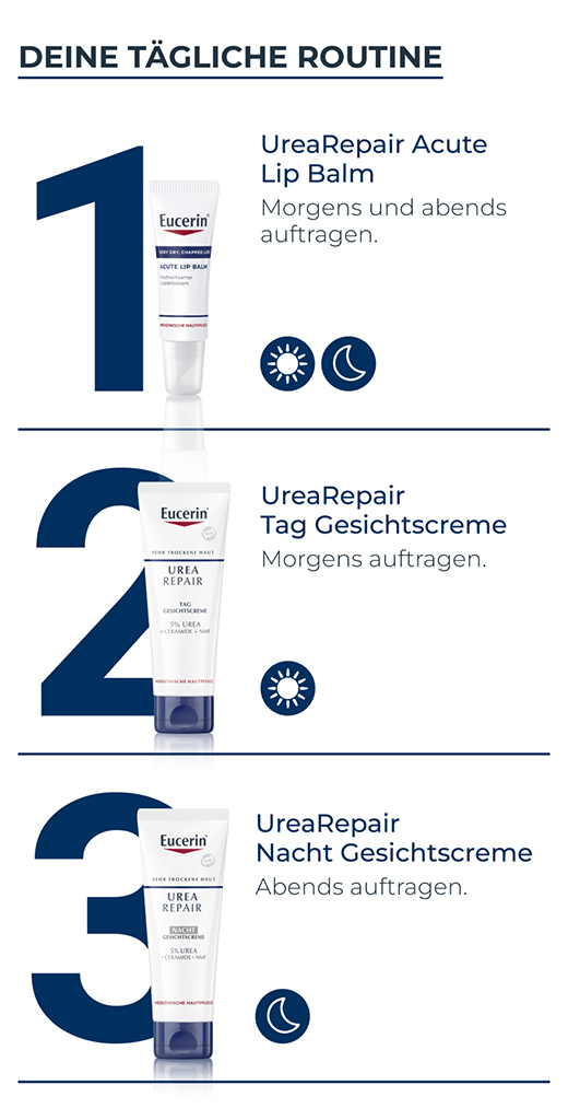 EUCERIN UreaRepair sejas krēms 5% dienas, 50 ml