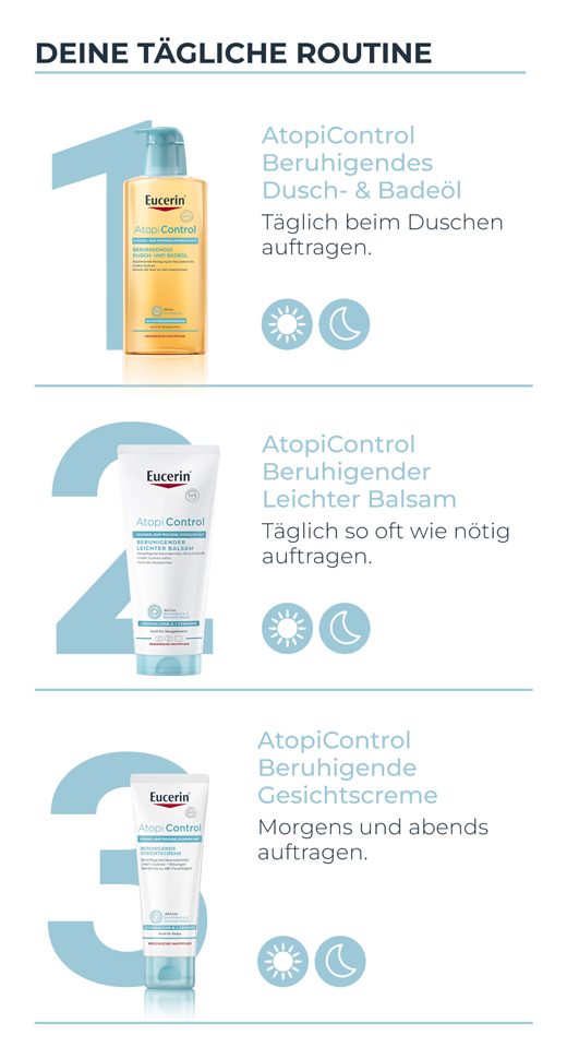 EUCERIN AtopiControl balzams, 200 ml