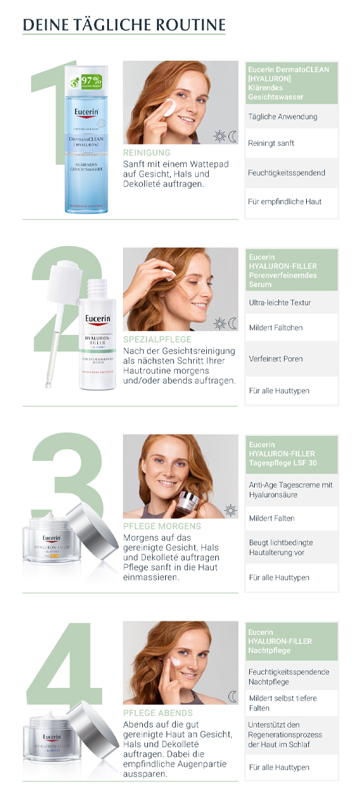 EUCERIN Anti-Age Hyaluron-Filler poru aizpildīšanas serums, 30 ml