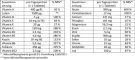 Instructions for use for DOPPELHERZ A-Z Depot tabletes, 40 gab - 1