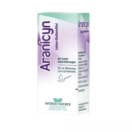 ARANICYN Aknu žults līdzekļu maisījums, 50 ml