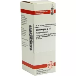 STAPHISAGRIA D 12 atšķaidījums, 20 ml