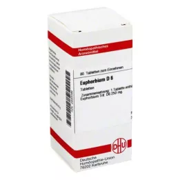 EUPHORBIUM D 6 tabletes, 80 kapsulas