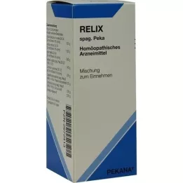 RELIX spag.peka pilieni, 100 ml