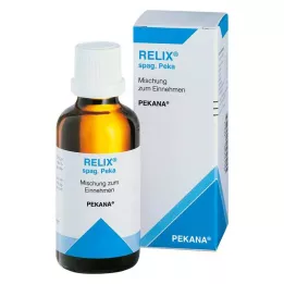 RELIX spag.peka pilieni, 100 ml