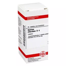 NATRIUM CHLORATUM D 4 tabletes, 80 kapsulas