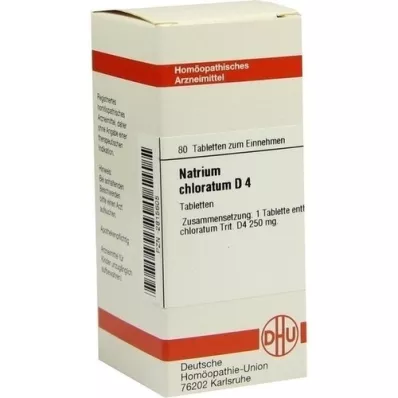 NATRIUM CHLORATUM D 4 tabletes, 80 kapsulas