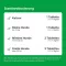 ZEEL ad us.vet.tablets, 500 gab