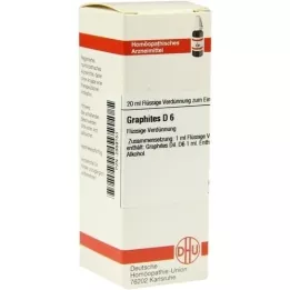 GRAPHITES D 6 atšķaidījums, 20 ml