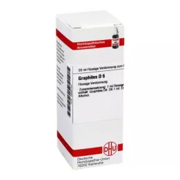GRAPHITES D 6 atšķaidījums, 20 ml