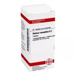 DATISCA cannabina D 2 tabletes, 80 gab