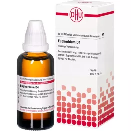 EUPHORBIUM D 4 atšķaidījums, 50 ml