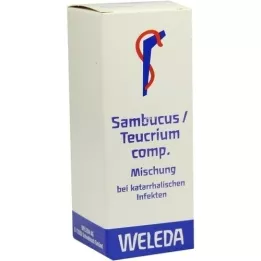 SAMBUCUS/TEUCRIUM komp. maisījums, 50 ml