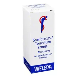 SAMBUCUS/TEUCRIUM komp. maisījums, 50 ml