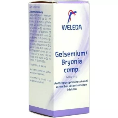 GELSEMIUM/BRYONIA komp. maisījums, 50 ml