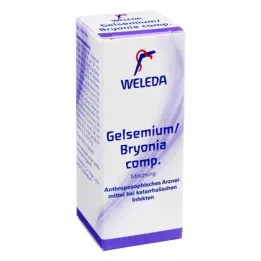 GELSEMIUM/BRYONIA komp. maisījums, 50 ml