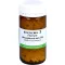 BIOCHEMIE 3 Ferrum phosphoricum D 6 tabletes, 200 kapsulas
