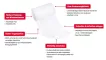 Instructions for use for Elastomull® 4mx6cm 45251 elas, 100 gab - 3