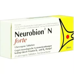 NEUROBION N forte apvalkotās tabletes, 20 gab