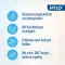 HYLO-COMOD Acu pilieni, 2X10 ml