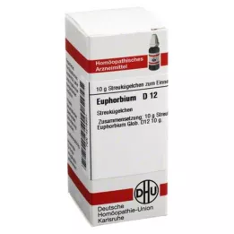 EUPHORBIUM D 12 bumbiņas, 10 g