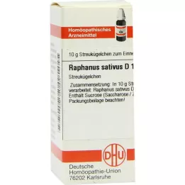 RAPHANUS SATIVUS D 12 bumbiņas, 10 g