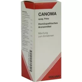 CANOMA spag.peka pilieni, 50 ml