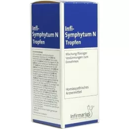 INFI SYMPHYTUM N pilieni, 100 ml