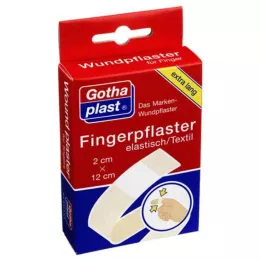 GOTHAPLAST Pirkstu pārsējs 2x12 cm elastīgs, 5X2 gab