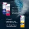 SNUP Aukstuma aerosols 0,05% deguna aerosols, 10 ml