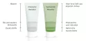 Instructions for use for Aloe Vera krēms vidējs bez smaržas, 30 ml - 1