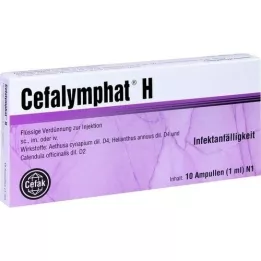CEFALYMPHAT H Ampulas, 10X1 ml