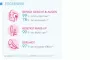 Instructions for use for Bioderma Sensibio H2O tīrīšanas šķīdums jutīgai ādai, 500 ml - 5