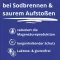 PANTOPRAZOL TAD 20 mg b.Sodbrenn. kuņģa sulas tabletes, 14 gab