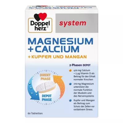 DOPPELHERZ Magnijs+Calc.+Mērs+Mangāns syst. tab. 60 gab