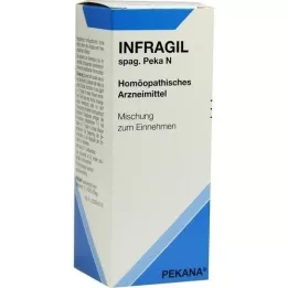 INFRAGIL spag.Peka N pilieni, 50 ml