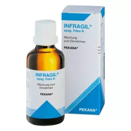 INFRAGIL® spag.Peka N pilieni, 50 ml