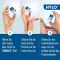 HYLO-GEL Acu pilieni, 2X10 ml