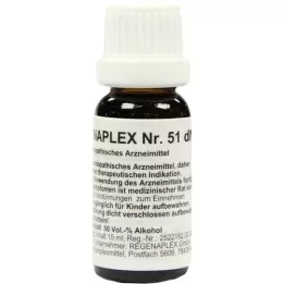 REGENAPLEX Nr.51 dN pilieni, 15 ml