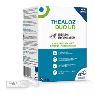 THEALOZ Duo UD Vienas devas pipetes, 30 gab THEALOZ Duo UD Vienas devas pipetes, 30 gab