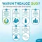 Thealoz® Duo acu pilieni, 10 ml
