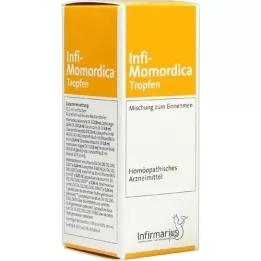 INFI MOMORDICA pilieni, 50 ml